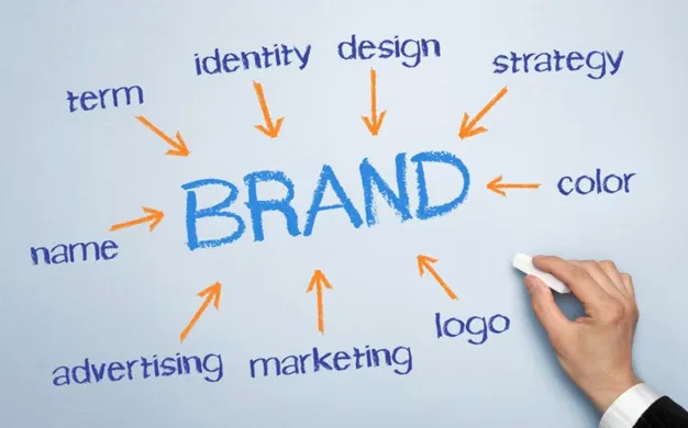 Branding Digital